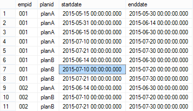 Question of the Month (July) - Technology with Vivek Johari